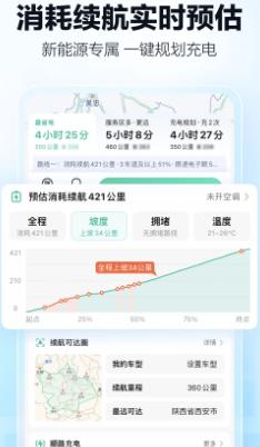 高德地图最新版截图2